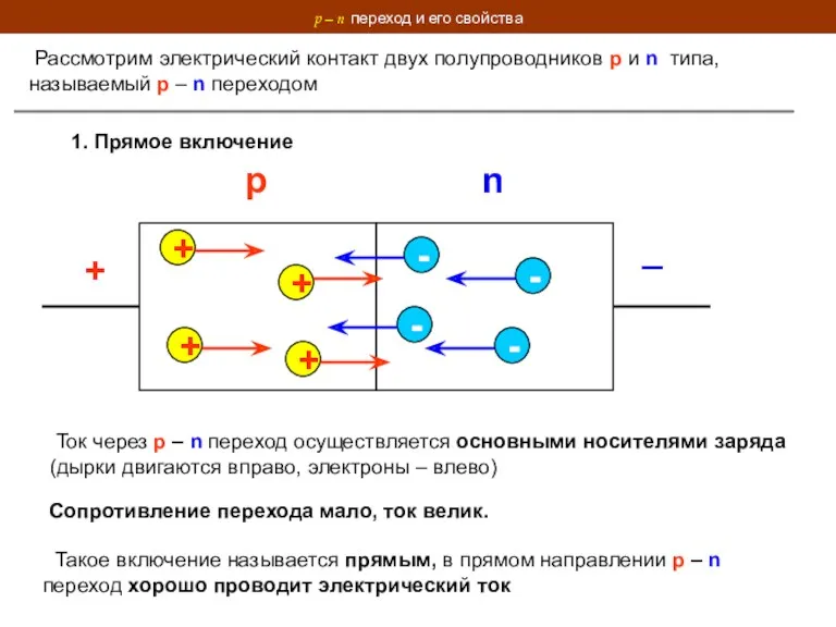 p – n переход и его свойства Рассмотрим электрический контакт