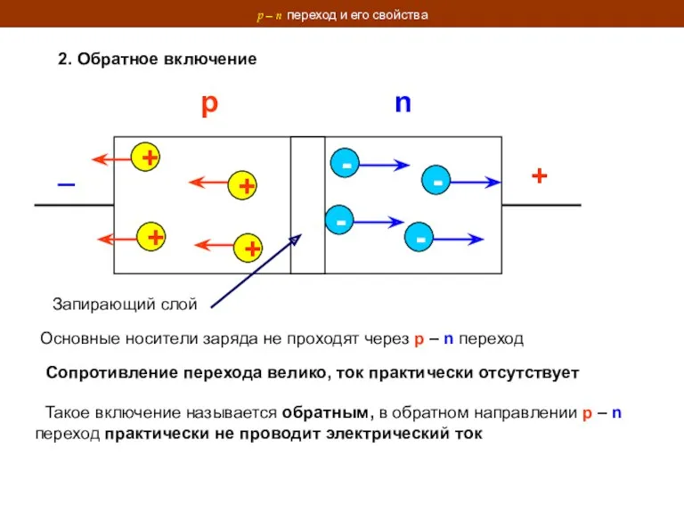 p – n переход и его свойства + _ 2.