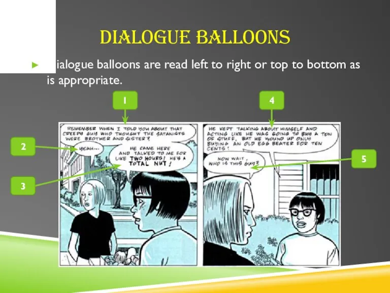 DIALOGUE BALLOONS Dialogue balloons are read left to right or