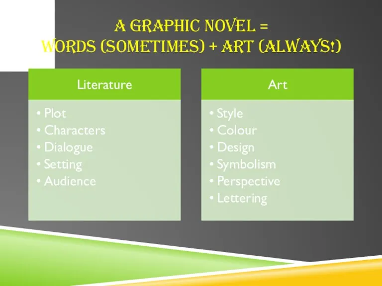 A GRAPHIC NOVEL = WORDS (SOMETIMES) + ART (ALWAYS!)