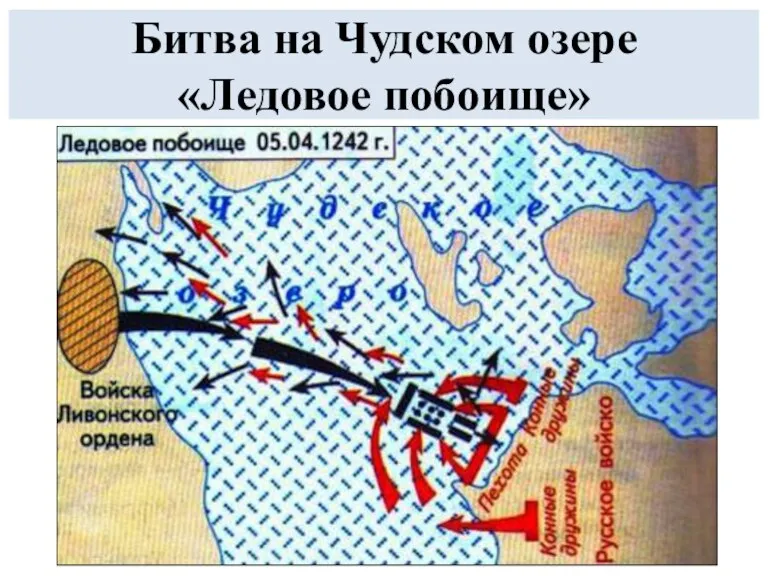 Битва на Чудском озере «Ледовое побоище»