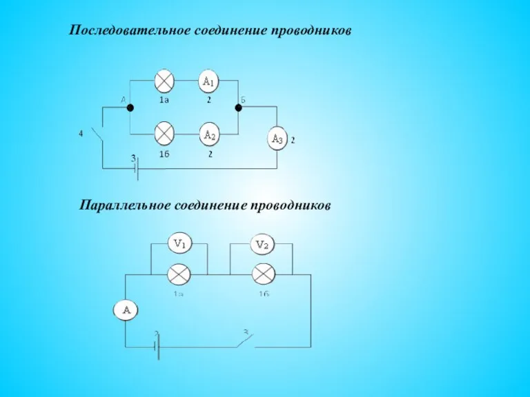 Последовательное соединение проводников Параллельное соединение проводников