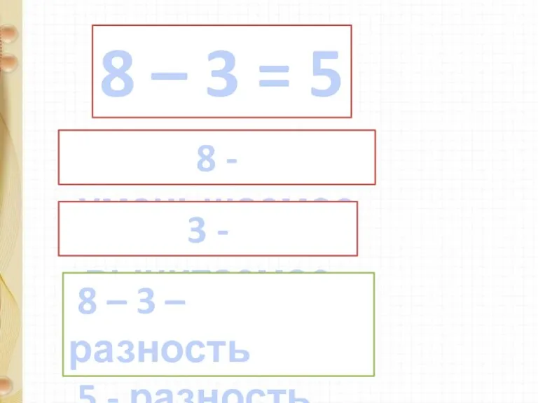 8 – 3 = 5 8 - уменьшаемое 3 -