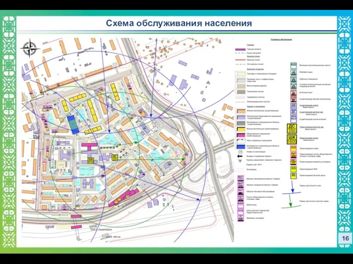 16 Схема обслуживания населения