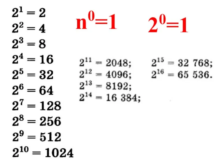 n0=1 20=1