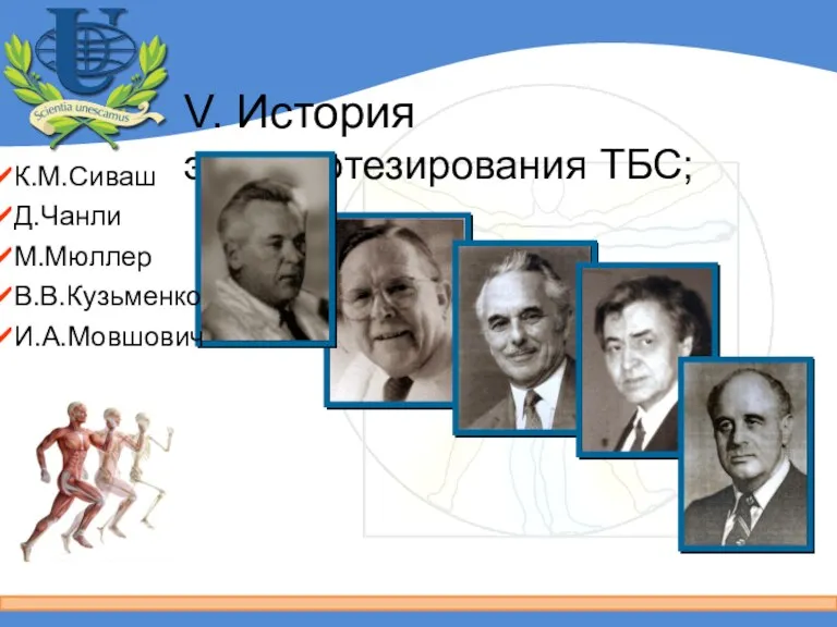 V. История эндопротезирования ТБС; К.М.Сиваш Д.Чанли М.Мюллер В.В.Кузьменко И.А.Мовшович