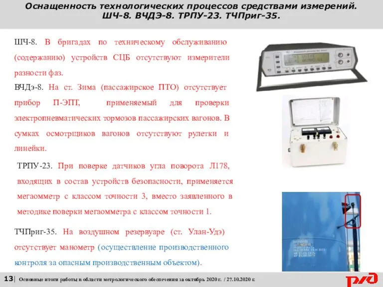 Оснащенность технологических процессов средствами измерений. ШЧ-8. ВЧДЭ-8. ТРПУ-23. ТЧПриг-35. 13|