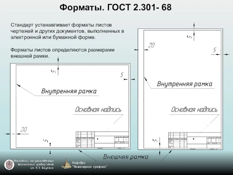 Форматы. ГОСТ 2.301- 68 Стандарт устанавливает форматы листов чертежей и