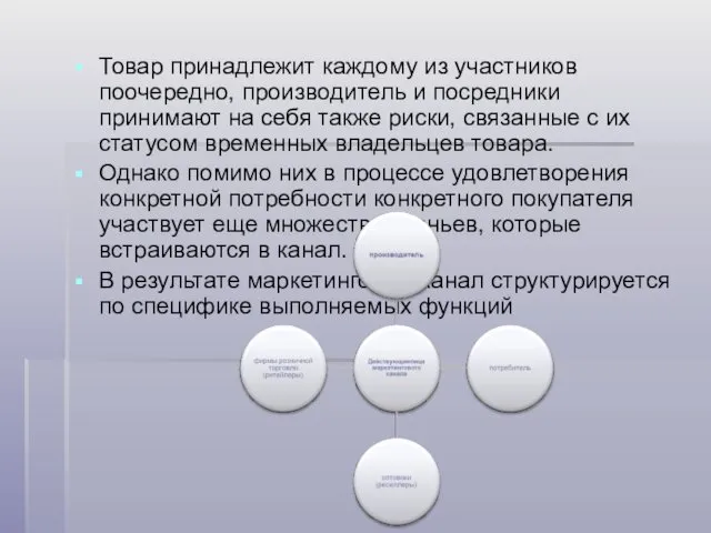 Товар принадлежит каждому из участников поочередно, производитель и посредники принимают