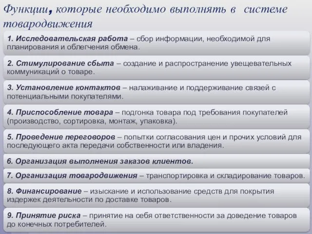 Функции, которые необходимо выполнять в системе товародвижения 1. Исследовательская работа