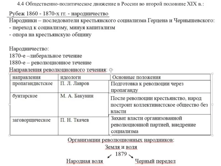 4.4 Общественно-политическое движение в России во второй половине XIX в.: