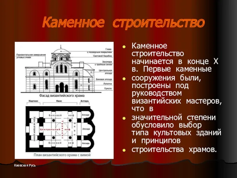 Киевская Русь Каменное строительство Каменное строительство начинается в конце X