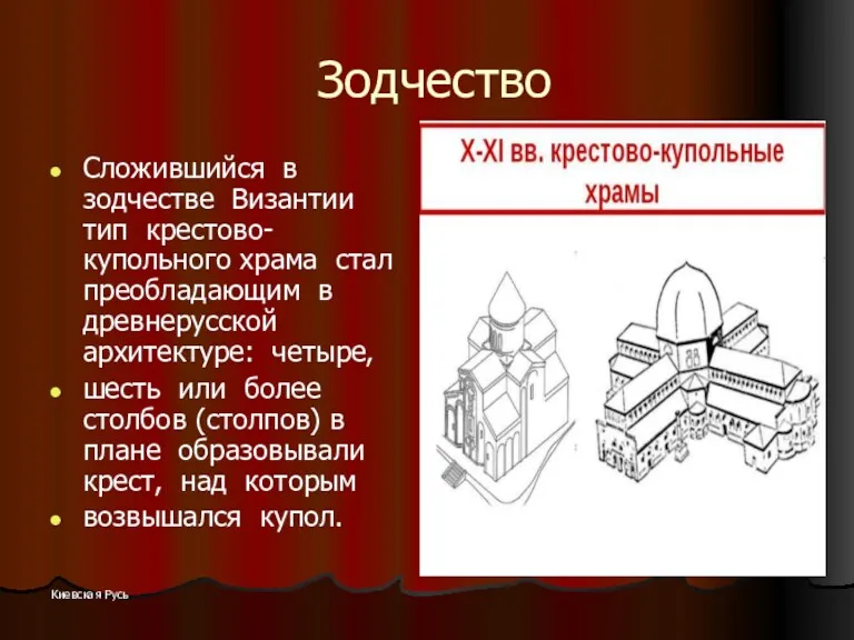 Киевская Русь Зодчество Сложившийся в зодчестве Византии тип крестово-купольного храма