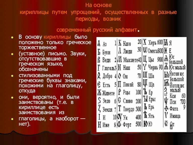 На основе кириллицы путем упрощений, осуществленных в разные периоды, возник