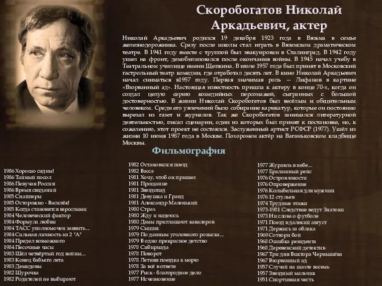 Скоробогатов Николай Аркадьевич, актер Николай Аркадьевич родился 19 декабря 1923