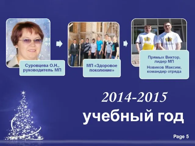 2014-2015 учебный год