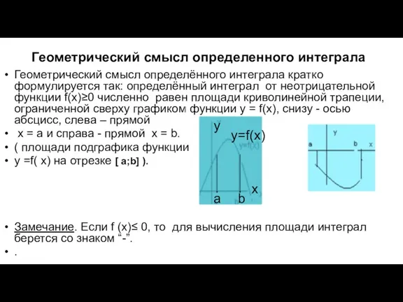 Геометрический смысл определенного интеграла Геометрический смысл определённого интеграла кратко формулируется