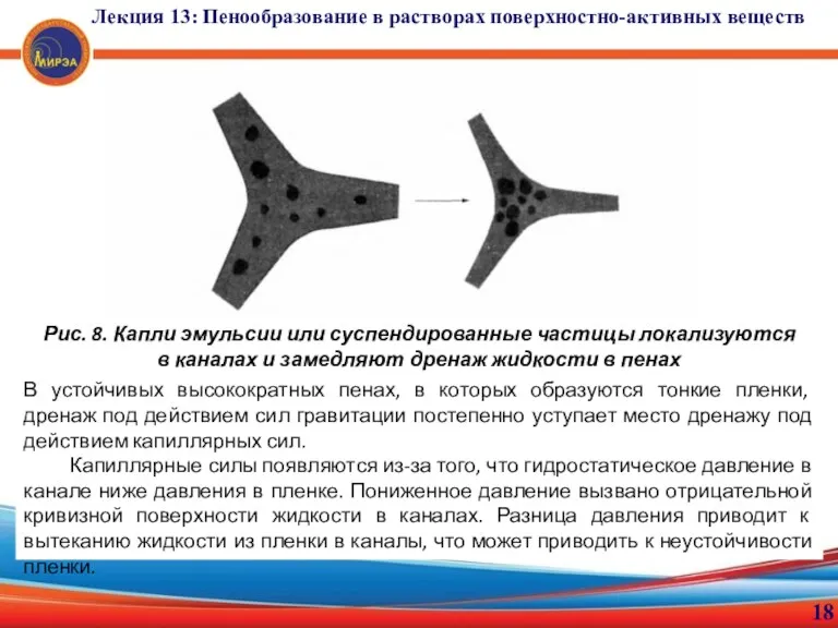 18 Рис. 8. Капли эмульсии или суспендированные частицы локализуются в