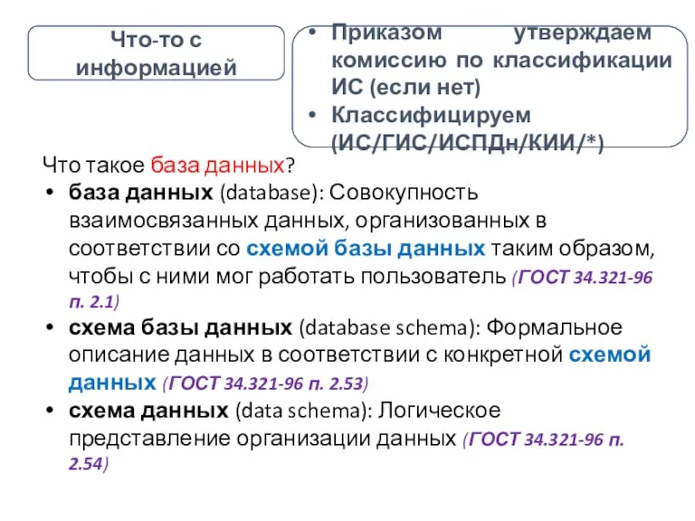 Что-то с информацией Приказом утверждаем комиссию по классификации ИС (если