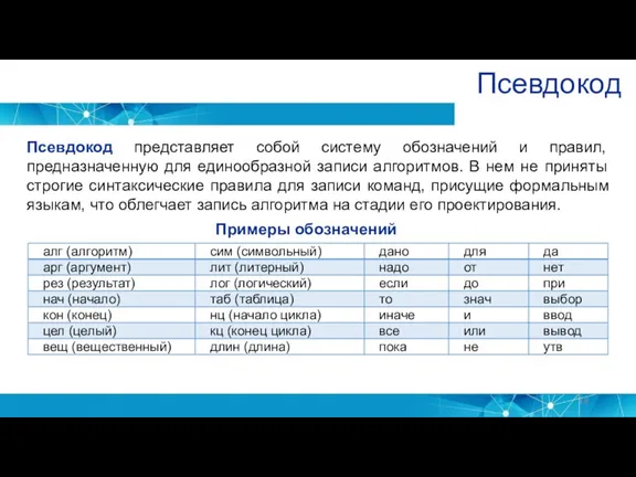 Псевдокод Псевдокод представляет собой систему обозначений и правил, предназначенную для единообразной записи алгоритмов.