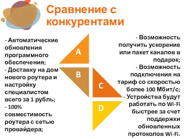 Сравнение с конкурентами - Автоматические обновления программного обеспечения; - Доставку