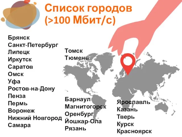 Список городов (>100 Мбит/с) Брянск Санкт-Петербург Липецк Иркутск Саратов Омск