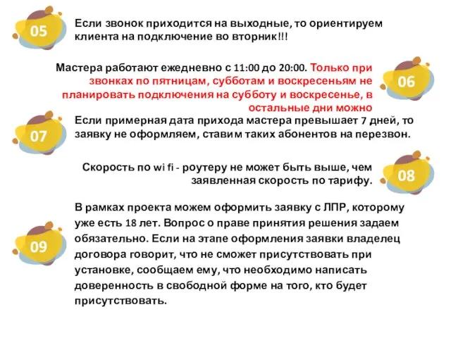 Если звонок приходится на выходные, то ориентируем клиента на подключение