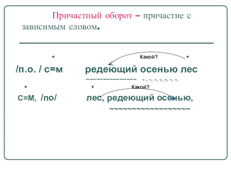 Причастный оборот – причастие с зависимым словом. + Какой? +