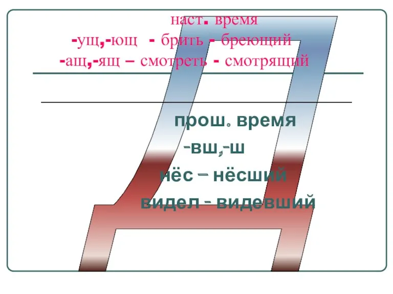 Д наст. время -ущ,-ющ - брить - бреющий -ащ,-ящ –