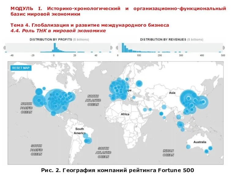 Рис. 2. География компаний рейтинга Fortune 500 МОДУЛЬ I. Историко-хронологический