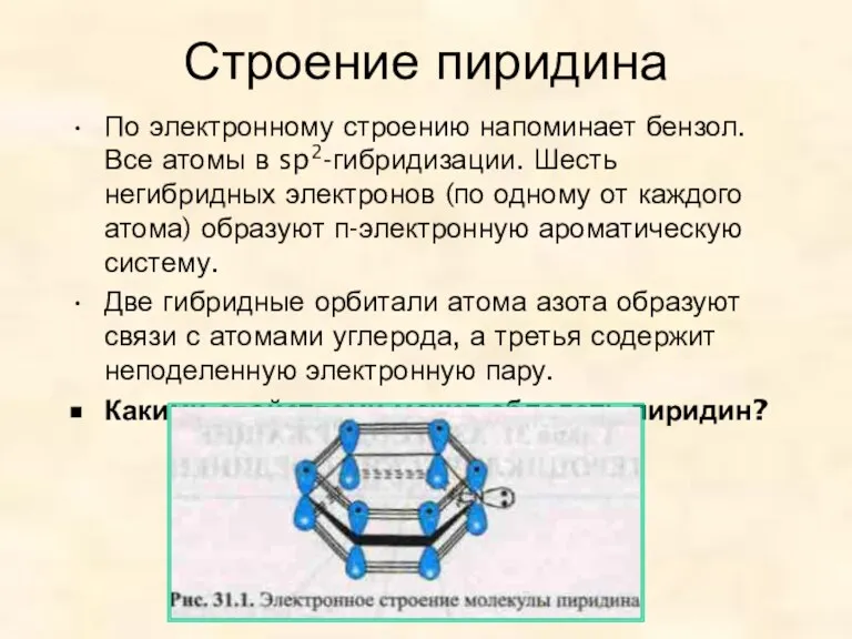 Строение пиридина По электронному строению напоминает бензол. Все атомы в