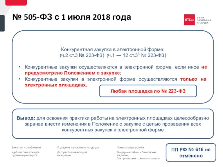 № 505-ФЗ с 1 июля 2018 года Конкурентная закупка в