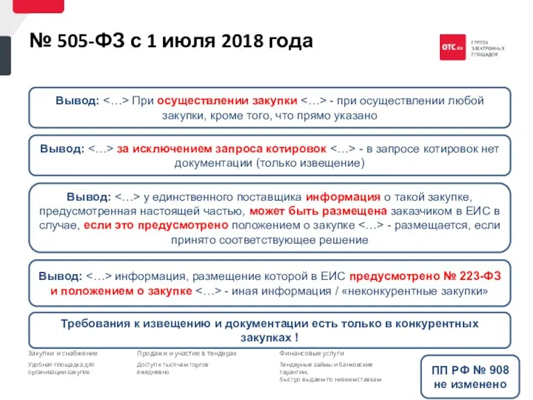 № 505-ФЗ с 1 июля 2018 года Вывод: При осуществлении