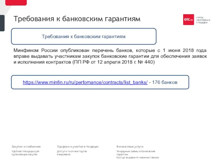 Требования к банковским гарантиям Минфином России опубликован перечень банков, которые