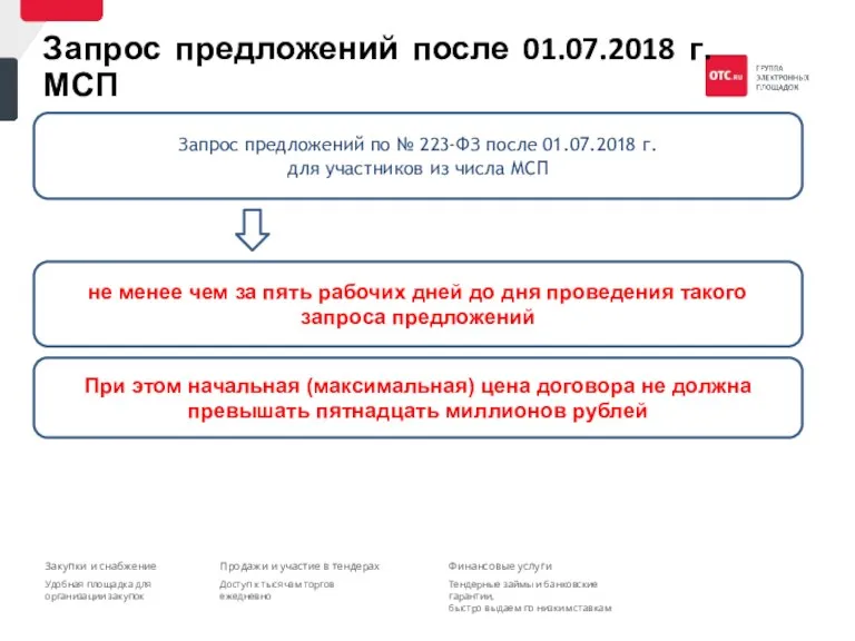 Запрос предложений по № 223-ФЗ после 01.07.2018 г. для участников