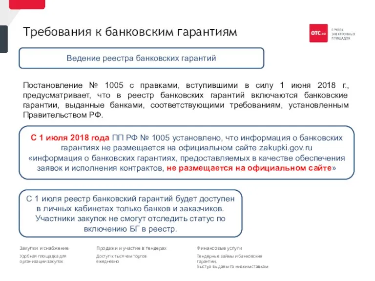 Требования к банковским гарантиям Постановление № 1005 с правками, вступившими