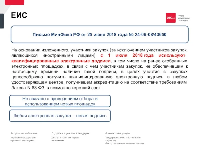 ЕИС Письмо МинФина РФ от 25 июня 2018 года №