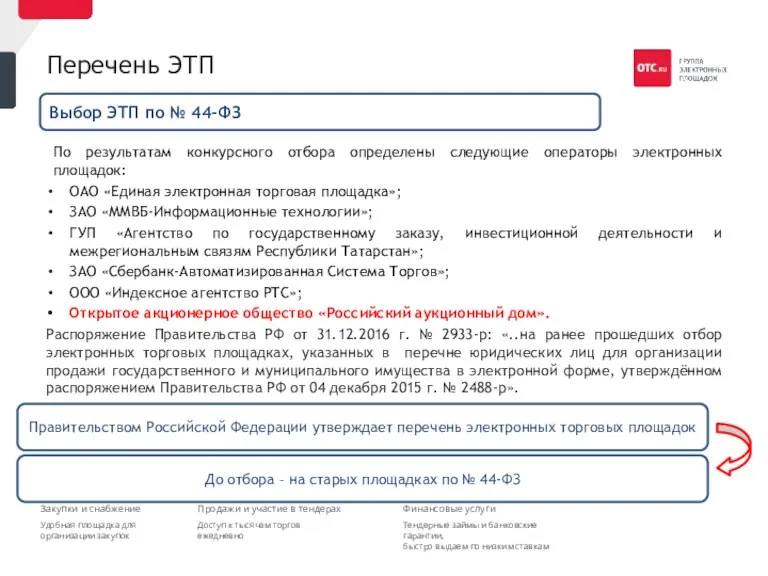 Перечень ЭТП По результатам конкурсного отбора определены следующие операторы электронных