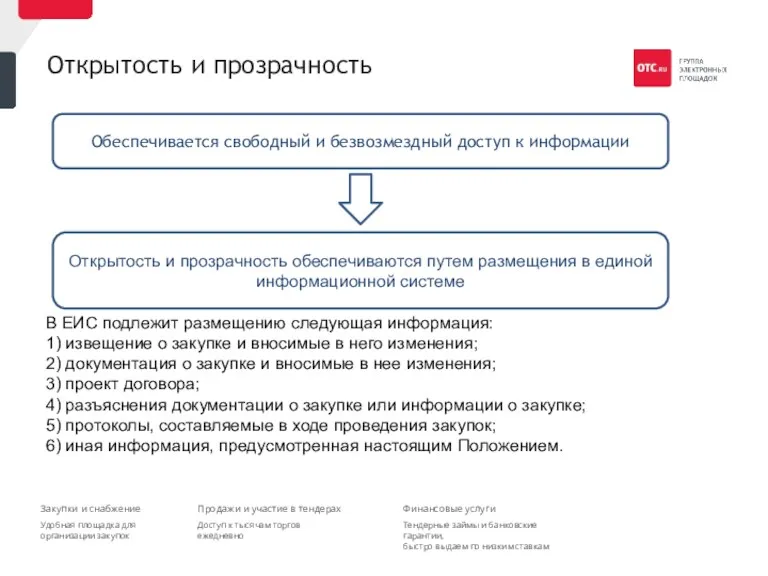 Открытость и прозрачность Обеспечивается свободный и безвозмездный доступ к информации