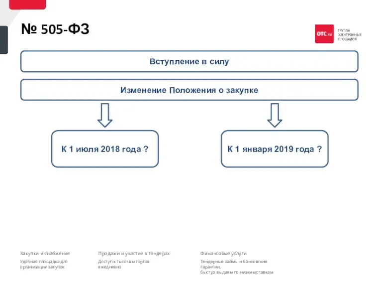 № 505-ФЗ Вступление в силу К 1 июля 2018 года