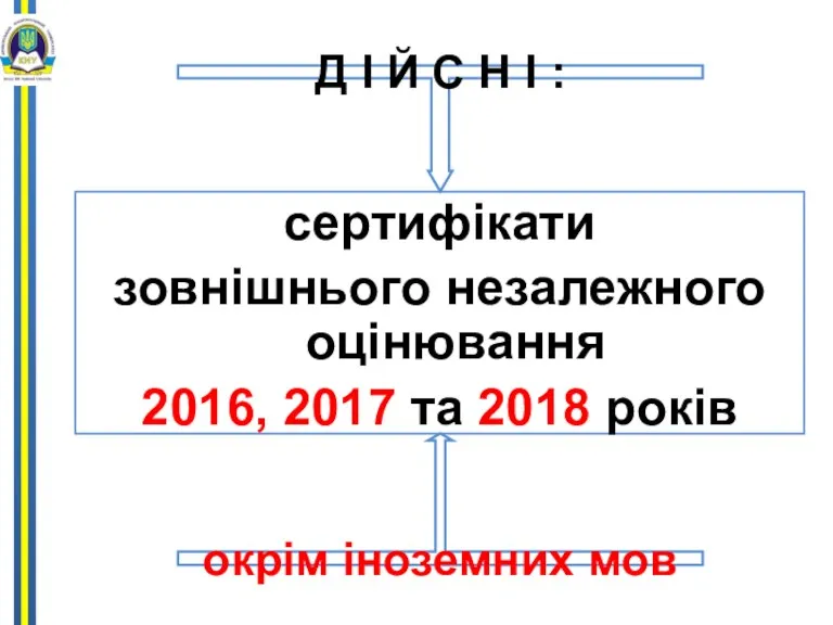 сертифікати зовнішнього незалежного оцінювання 2016, 2017 та 2018 років Д