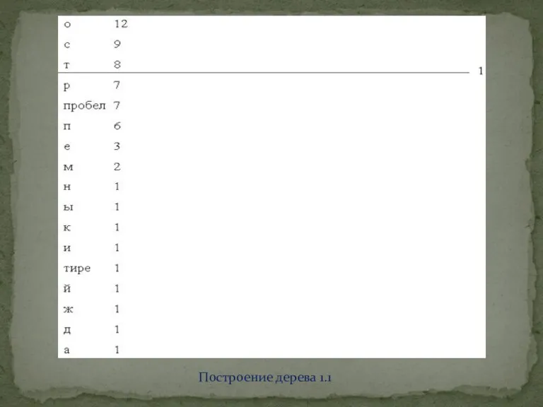 Построение дерева 1.1