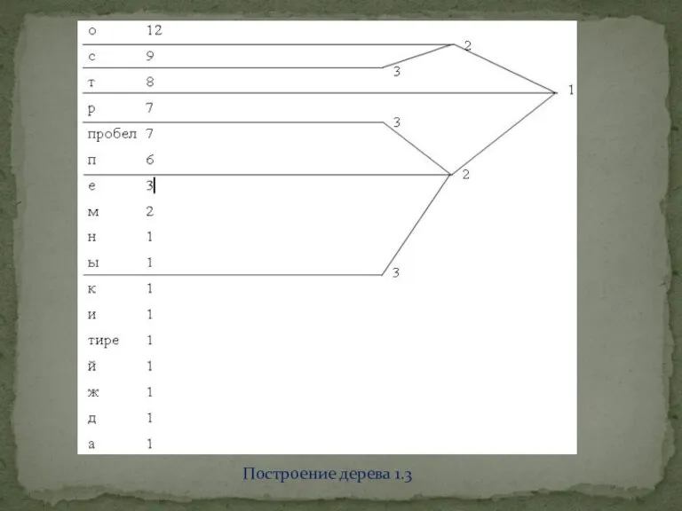 Построение дерева 1.3