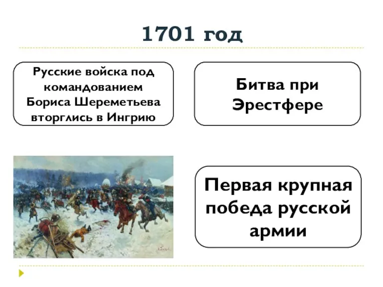 1701 год Русские войска под командованием Бориса Шереметьева вторглись в