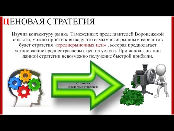 Изучив конъектуру рынка Таможенных представителей Воронежской области, можно прийти к выводу что самым