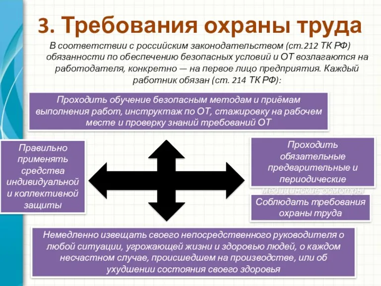 3. Требования охраны труда В соответствии с российским законодательством (ст.212