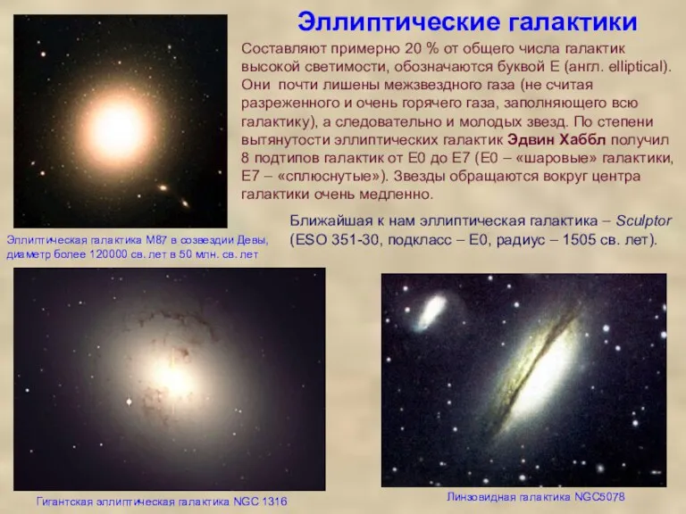 Эллиптические галактики Эллиптическая галактика M87 в созвездии Девы, диаметр более