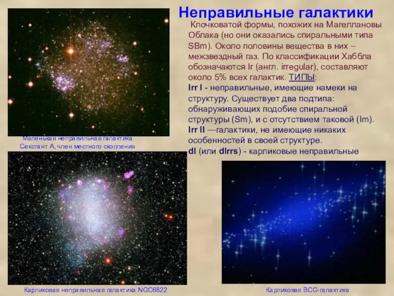 Неправильные галактики Маленькая неправильная галактика Секстант A, член местного скопления