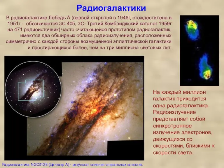 Радиогалактики Радиогалактика NGC5128 (Центавр A) - результат слияния спиральных галактик.