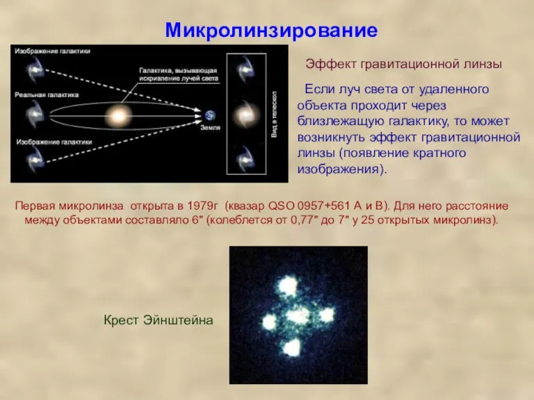 Микролинзирование Если луч света от удаленного объекта проходит через близлежащую